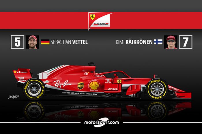 Sebastian Vettel 8 Kimi Raikkonen 1