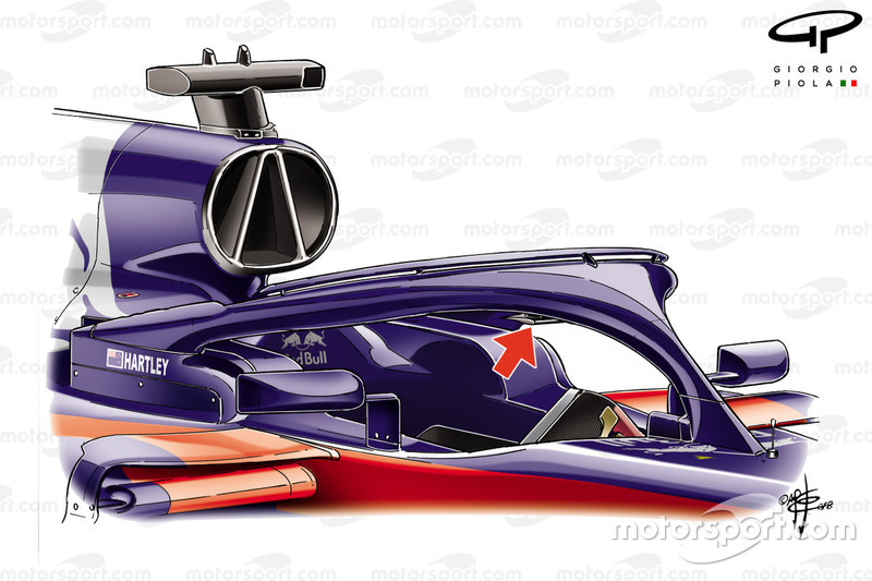 Toro Rosso STR13 halo fin