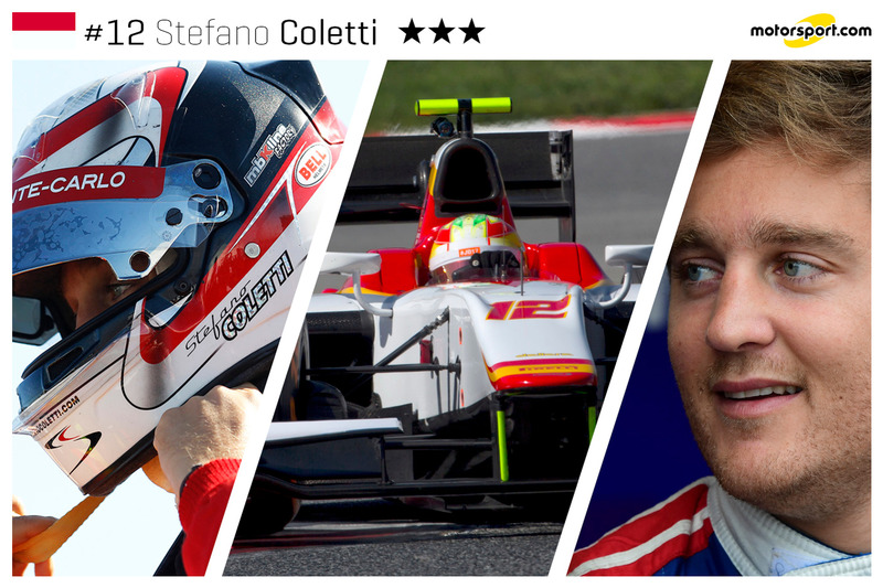 Stefano Coletti - 28 ans