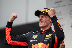 Max Verstappen, Red Bull Racing, racewinnaar