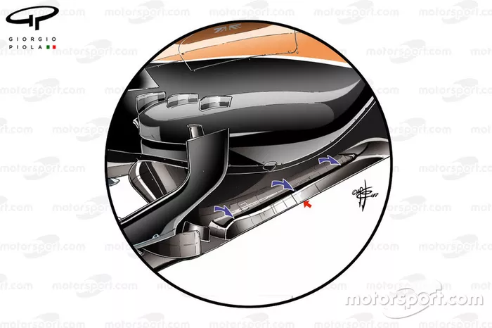 Detalhes do assoalho da McLaren MCL32