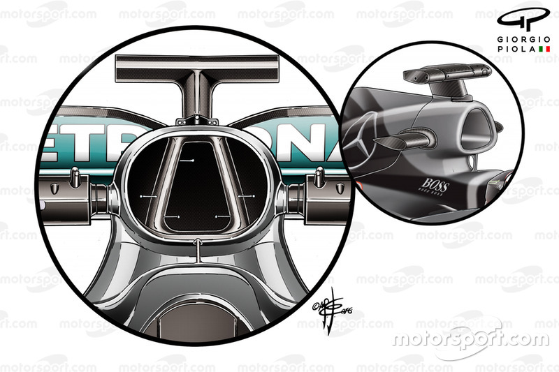 Vergelijking luchtinlaten Mercedes AMG F1 W06 en W07