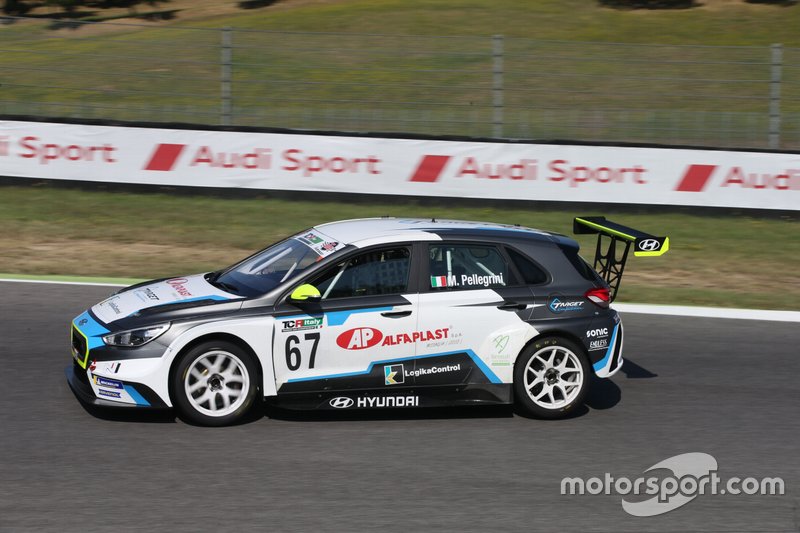 Marco Pellegrini Anatrella, Target Competition, Hyundai i30 N TCR