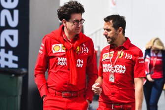 Mattia Binotto, Ferrari Takım Patronu