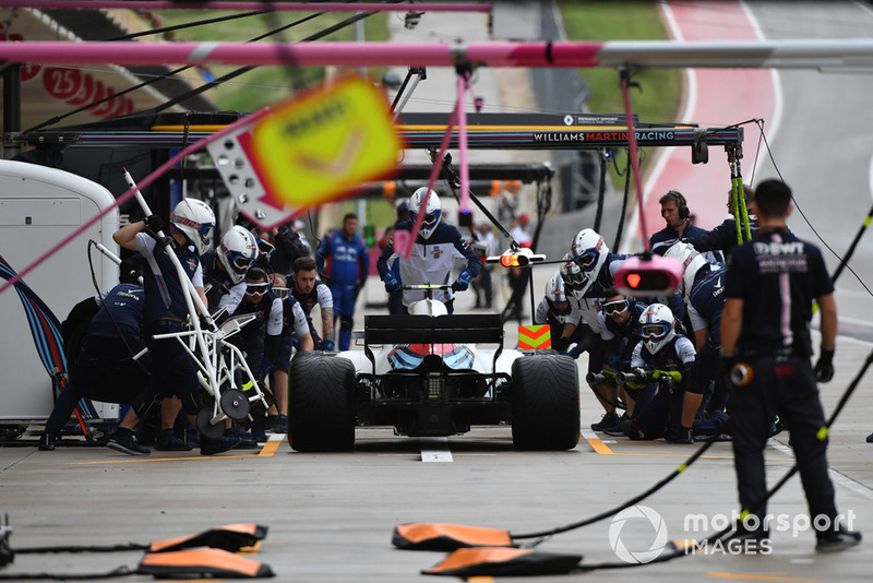 Sergey Sirotkin, Williams FW41