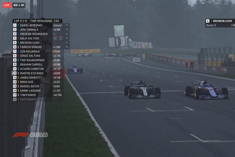 Round 2 of the Formula 1 Esports Pro Series