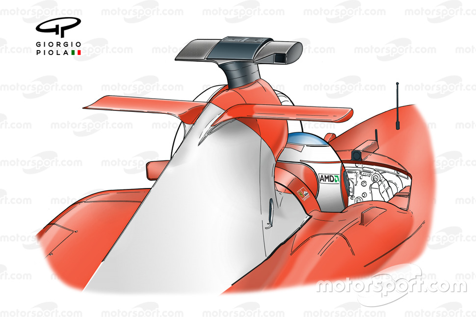 Ferrari F2004 airbox mid-wing