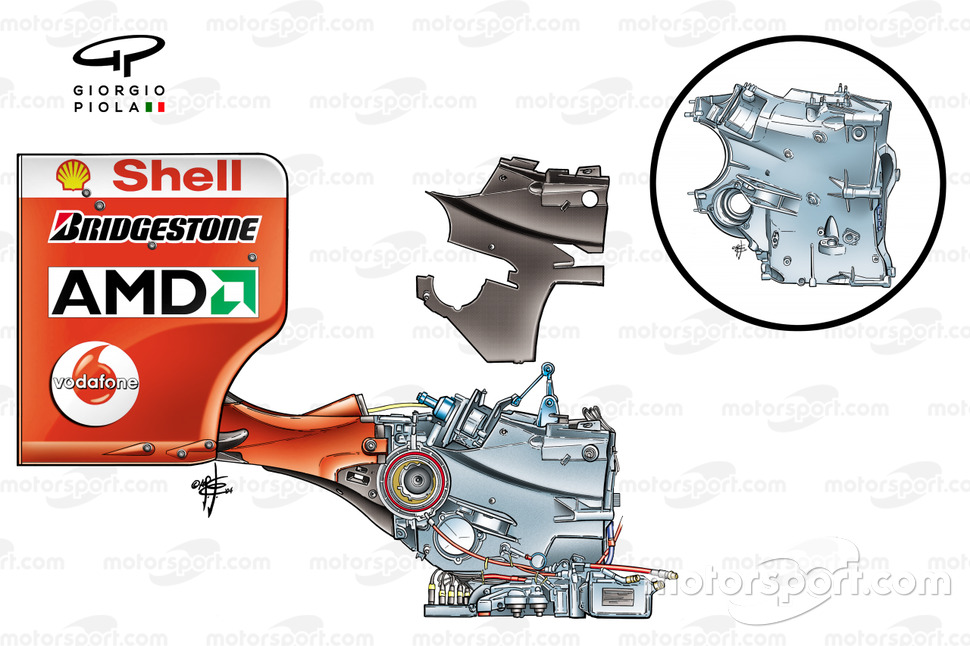 Versnellingsbak en bevestiging achtervleugel op de Ferrari F2004