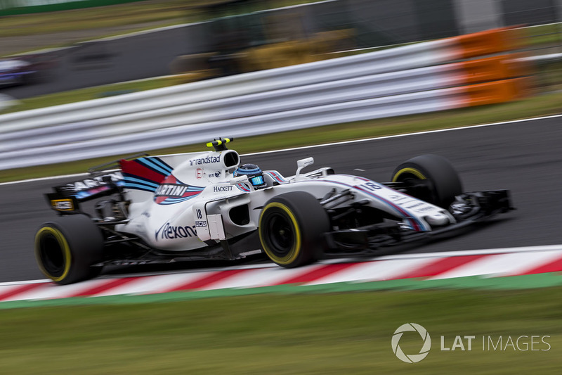 Lance Stroll, Williams FW40