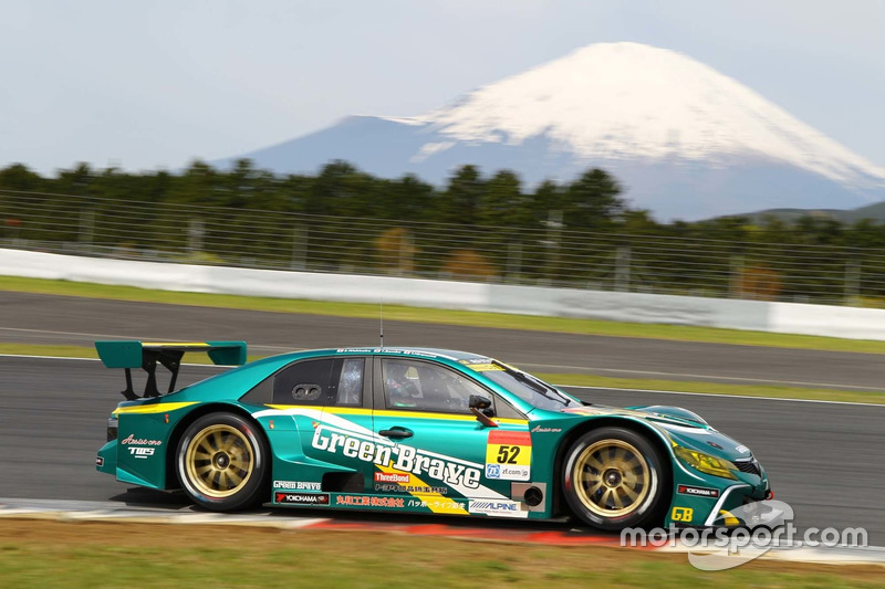 Toyota Mark X 2021 Car Wallpaper