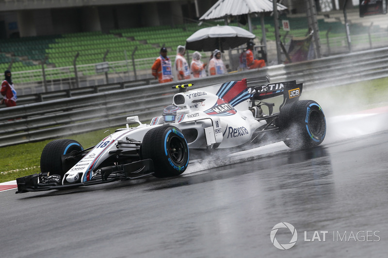 Lance Stroll, Williams FW40
