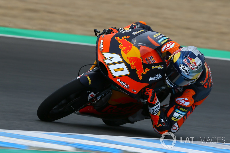 Darryn Binder, Red Bull KTM Ajo