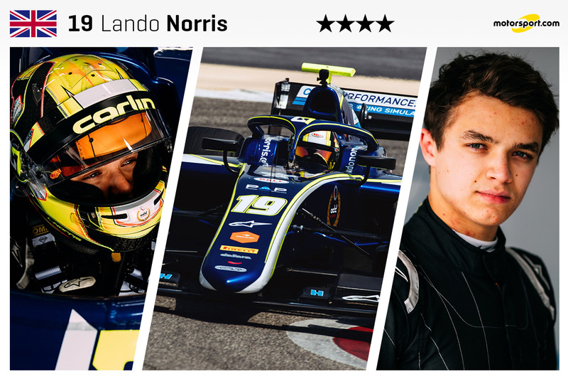 Lando Norris