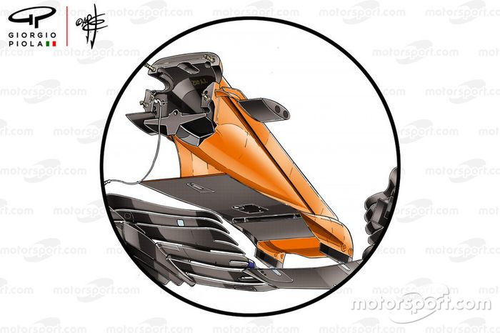 McLaren MCL33 ala delantera GP de España