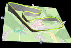Red Bull Ring: altimetria della pista