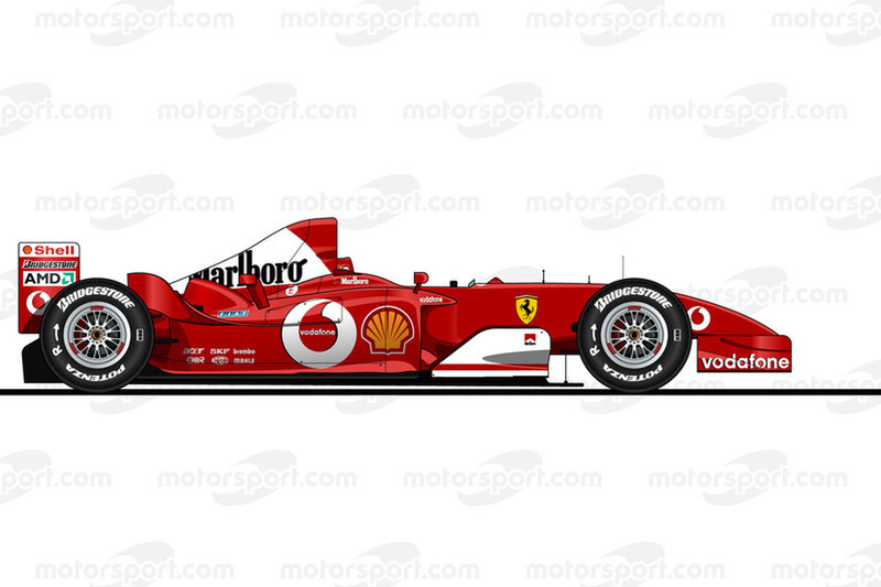 2003赛季:法拉利F2003GA