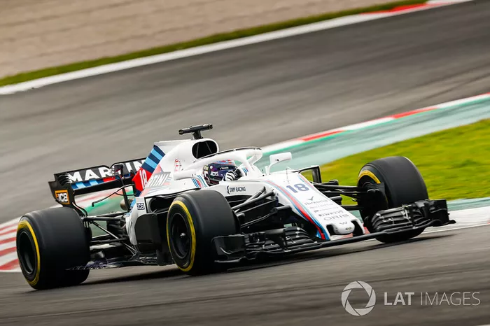 Lance Stroll, Williams FW41