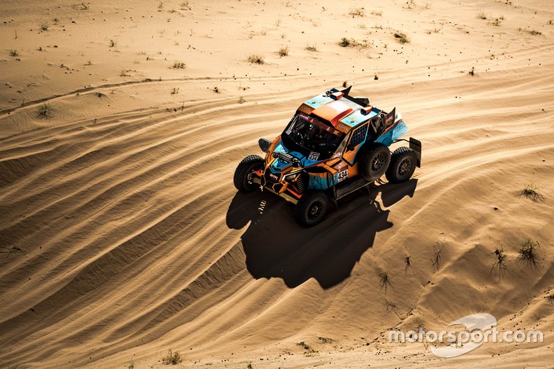 Vincent Gonzalez, Stéphane Duple, Can-Am, El Blanco Rosso Racing Team