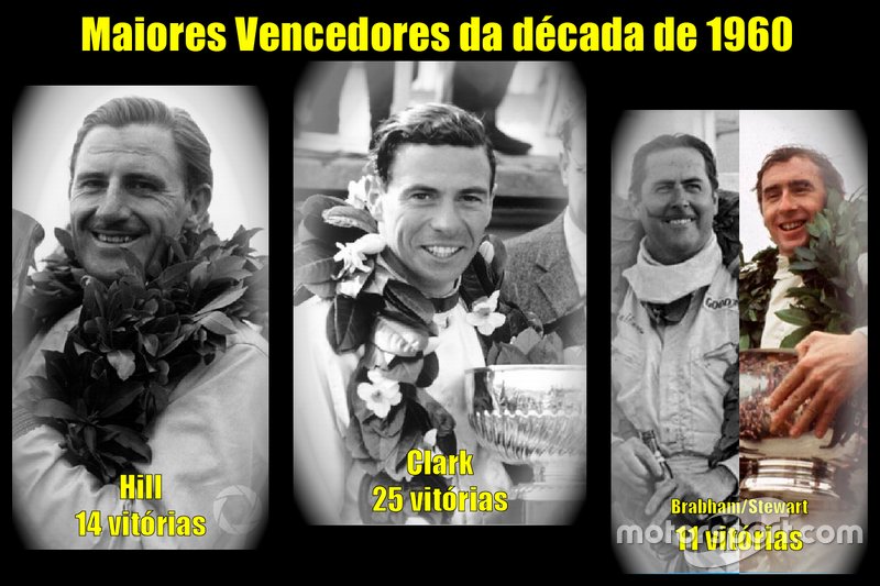 Os maiores vencedores da década de 1960 da Fórmula 1