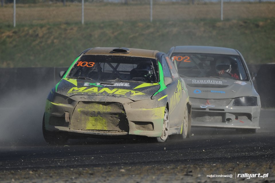 Mistrzostwa Polski Rallycross
