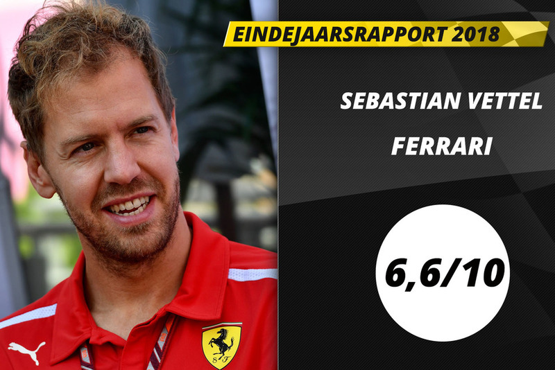 Eindrapport 2018: Sebastian Vettel, Ferrari