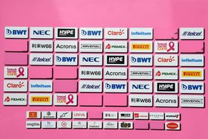 Force India F1 sponsor board