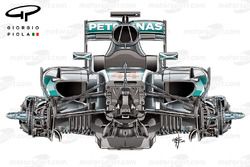 Mercedes W07 front suspensions, third view