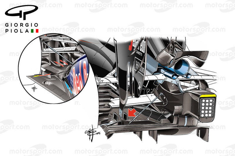 McLaren MP4/31 and Red Bull RB8 diffusers comparison, United States GP