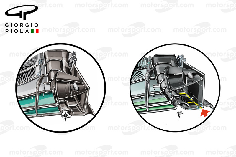 Mercedes W07 Canadian GP and Malaysian GP endplates comparison