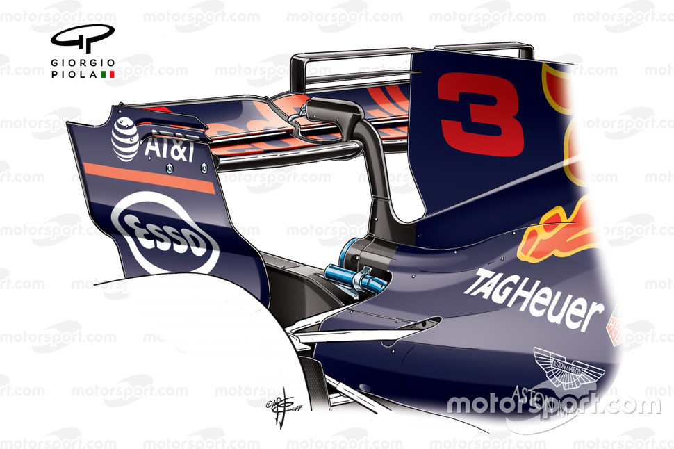 Red Bull RB13 rear wing, Azerbaijan GP