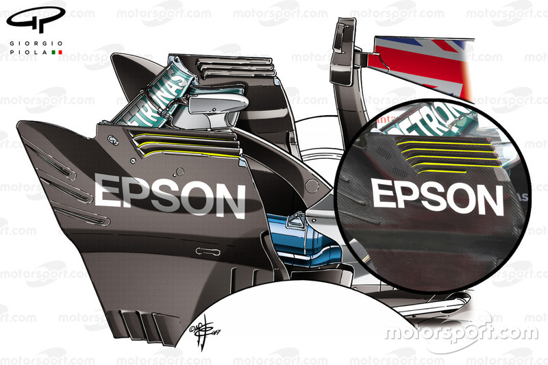 Mercedes W08 vergelijking endplate aan de achterzijde, Italiaanse GP