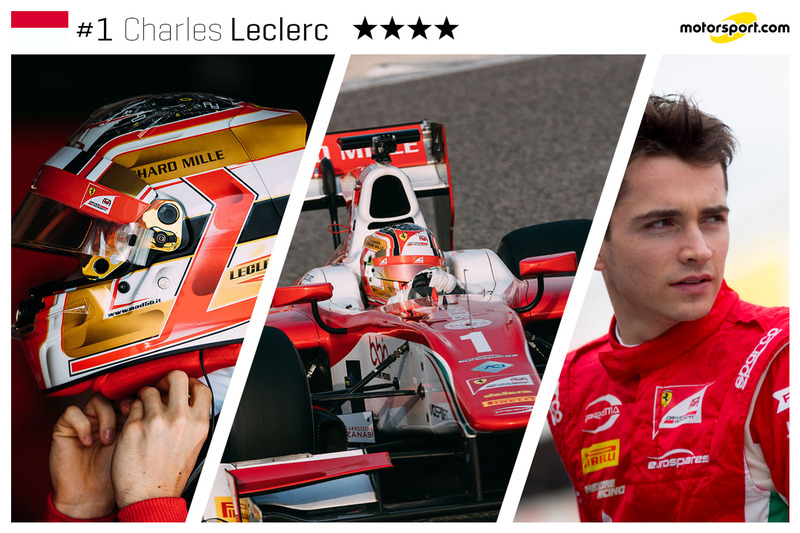 Charles Leclerc - 19 ans