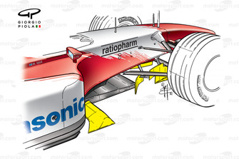 Toyota TF102 2002 bargeboard development