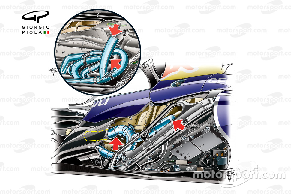 Red Bull RB8 exhaust detail, note use of 'Helmholtz' resonance chamber (alterations made to original