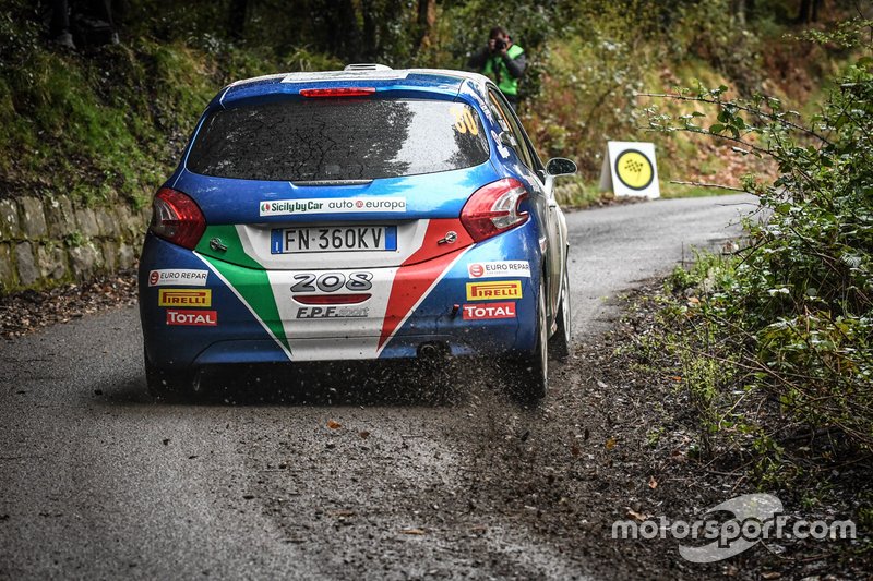 Tommaso Ciuffi, Peugeout 208 R2