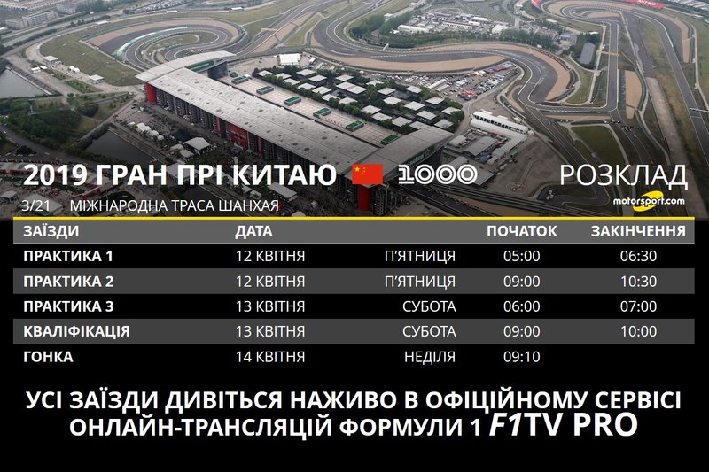 2019. Нові призери стануть відомі 14 квітня