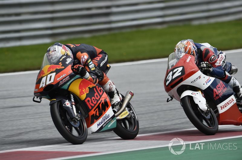 Darryn Binder, Red Bull KTM Ajo