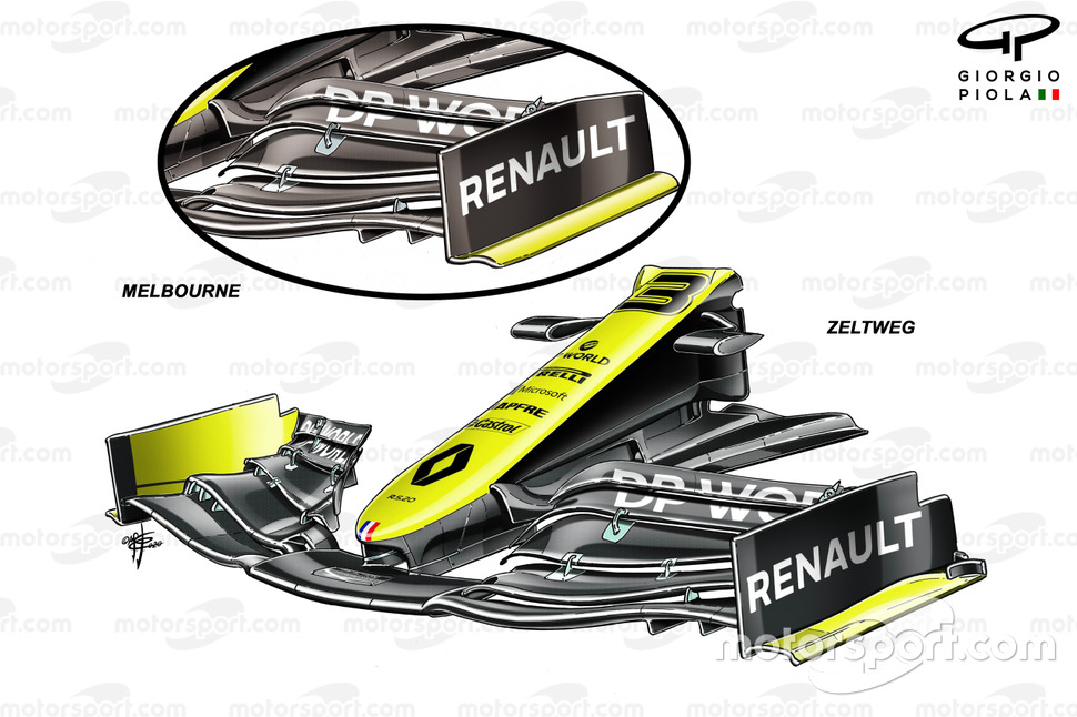 Renault F1 Team R.S.20 ön kanat kıyaslaması