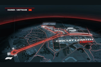 Layout circuit Vietnam GP 2020