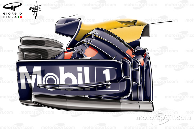 Red Bull Racing RB14, GP da Rússia