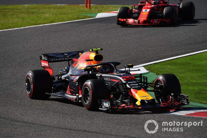 Max Verstappen, Red Bull Racing RB14 