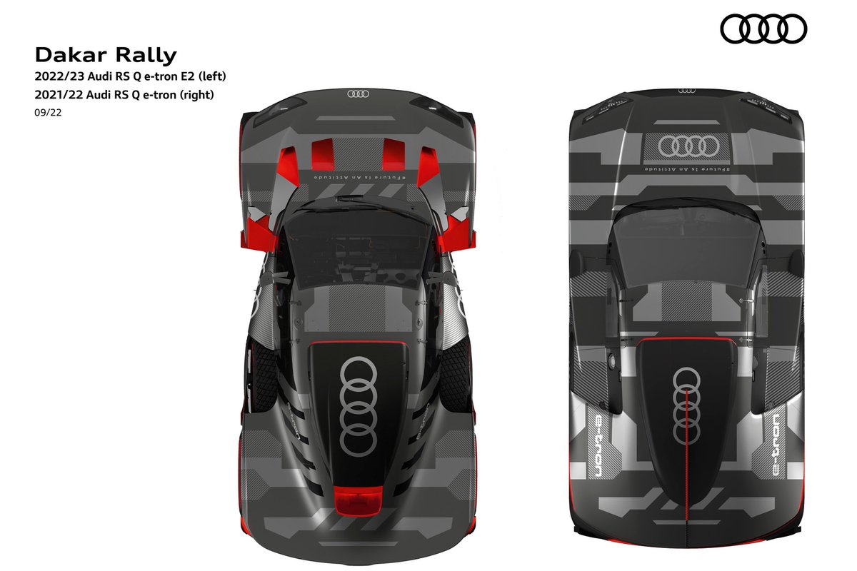 Audi RS Q e-tron E2 in vergelijking met de bolide uit 2022