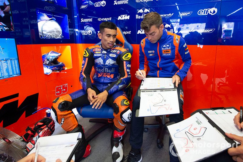 Hafizh Syahrin, Red Bull KTM Tech 3, 100th GP