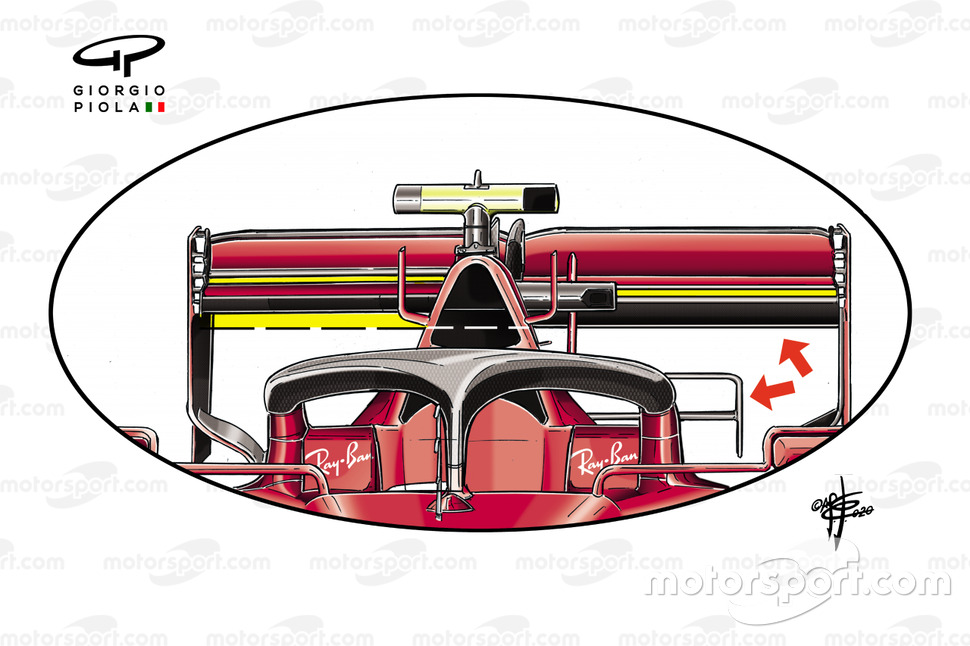 Dettaglio ala posteriore della Ferrari SF1000