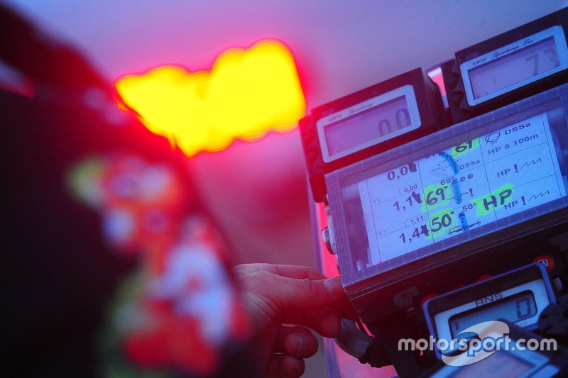 Roadbook