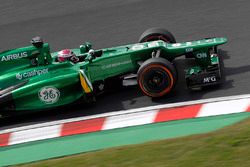 Heikki Kovalainen, Caterham CT03