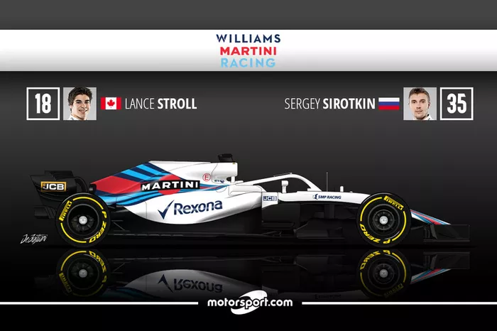 Lance Stroll 4 Sergey Sirotkin 5