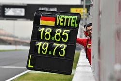 Panneau pour Sebastian Vettel, Ferrari