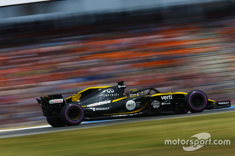 Nico Hulkenberg, Renault Sport F1 Team R.S. 18