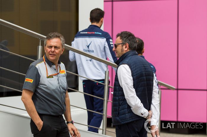 Mario Isola, Pirelli Sporting Director